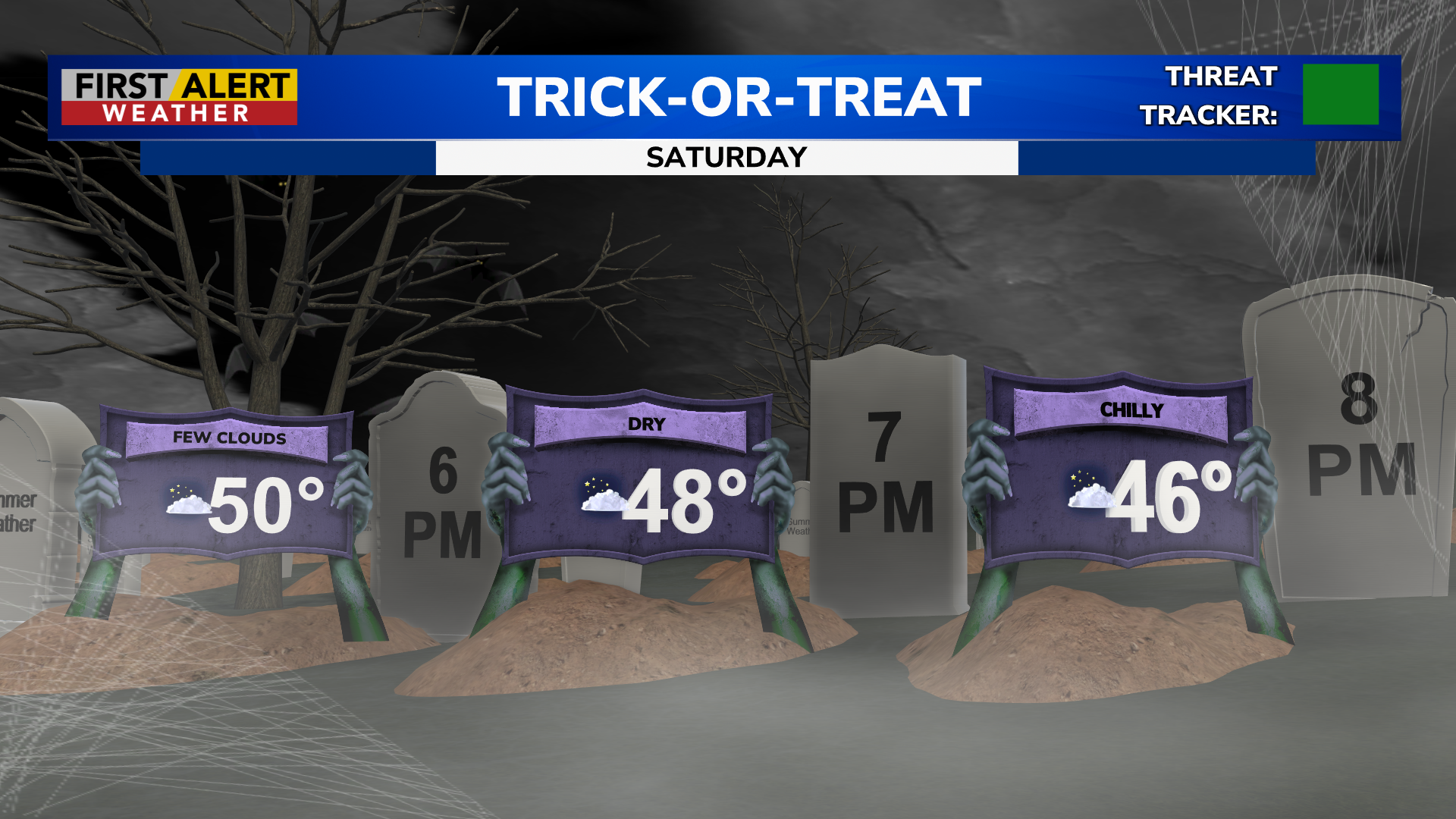 First Alert Weather: Tracking latest look at Halloween and weekend forecast — Peekskill Schools news